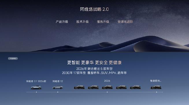 四大升级驱动未来 产品、技术、服务与全球化的全面推进