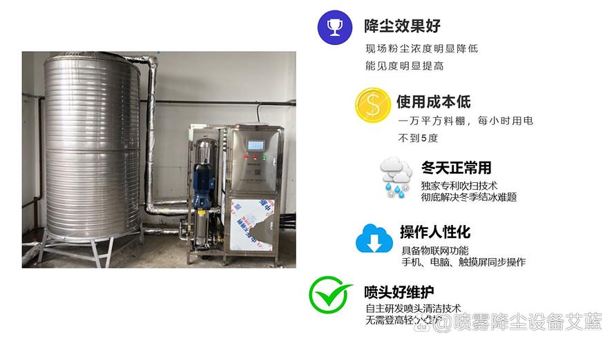 降尘喷淋技术解析 山东艾蓝环保的技术开发之路